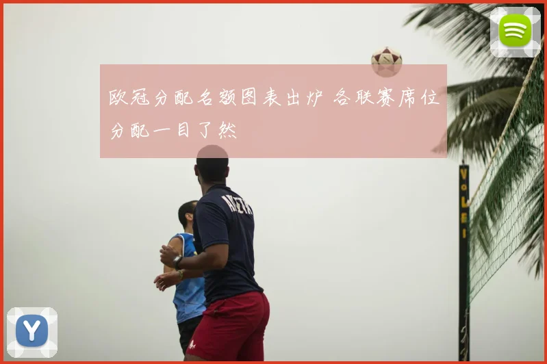 欧冠分配名额图表出炉 各联赛席位分配一目了然